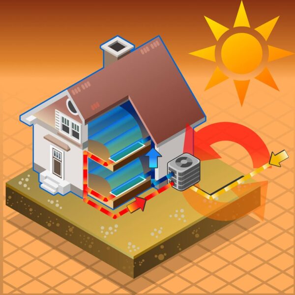 climatizzatori-riscaldamento-casa-1024x1024